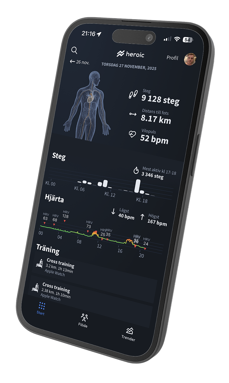 Running co-workers using smart watches for tracking
